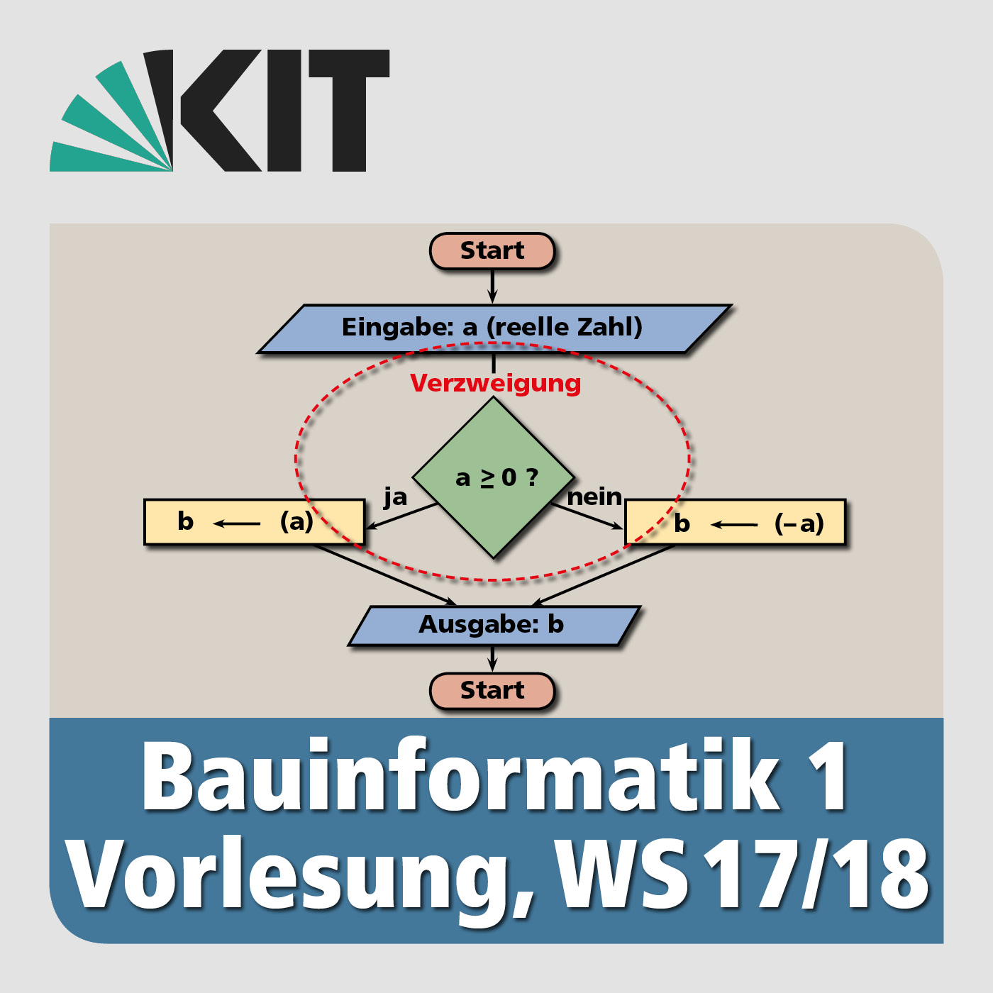 Bauinformatik 1, Vorlesung, WS17/18